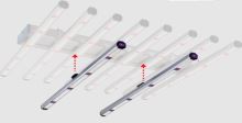 ThinkGrow UV BAR do světel Model-H LED